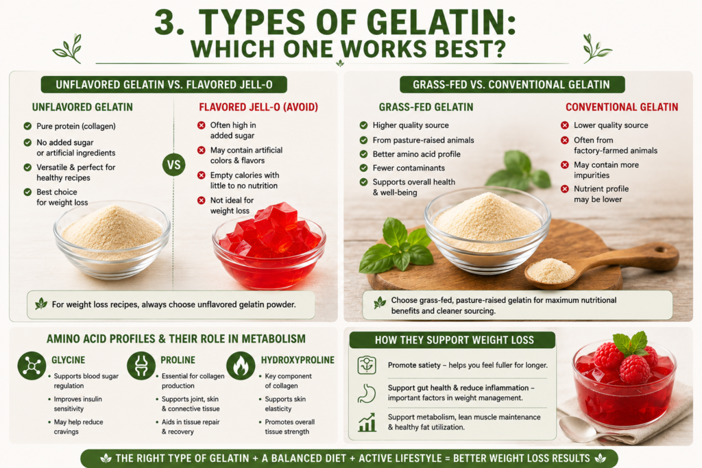 Types of Gelatin: Which One Works Best?