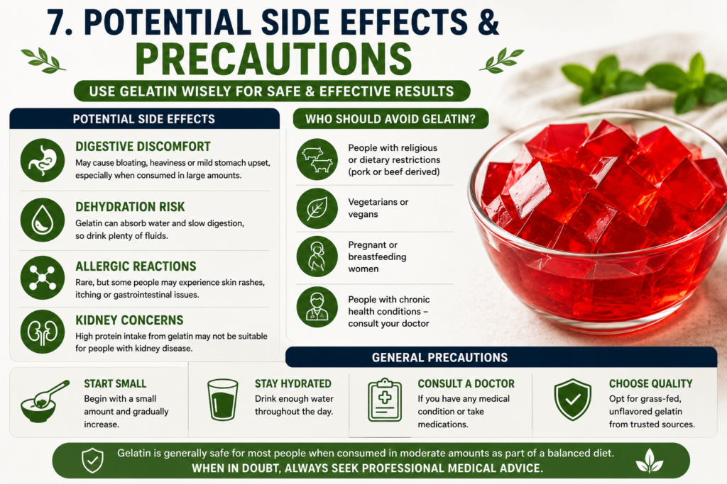 Gelatin Recipes as Part of a Sustainable Weight Loss Strategy